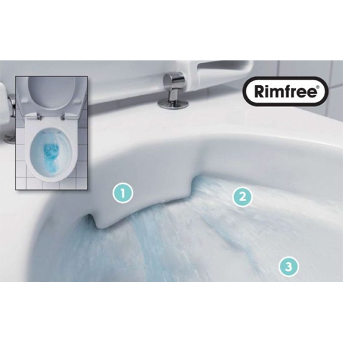 ������ ��������� Geberit iCon Rimfree 204060
