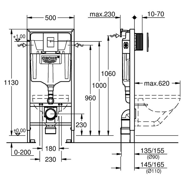 ����������� Grohe Rapid SL 38772001 (3 � 1 � �����)