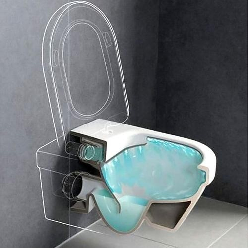 ������ ��������� Gustavsberg Hygienic Flush WWC (� ������� SoftClose) 5G84HR01