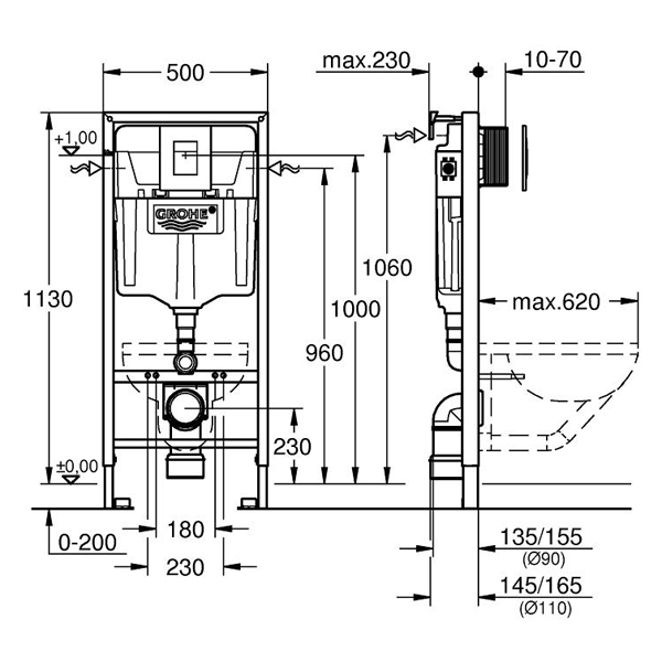 ����������� Grohe Rapid SL 38775001 (4 � 1 � �����)