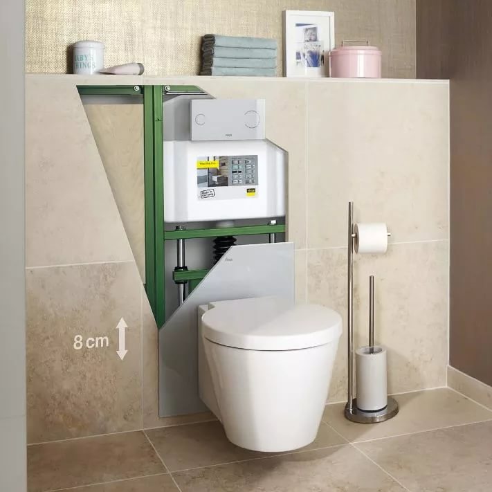 ����������� � ���������� ������� ��������� ������� Viega WC-Elemen 708764